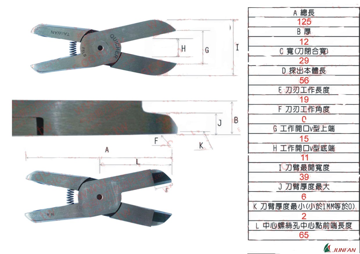 JUNFAN气动剪刀F5LS尺寸参数